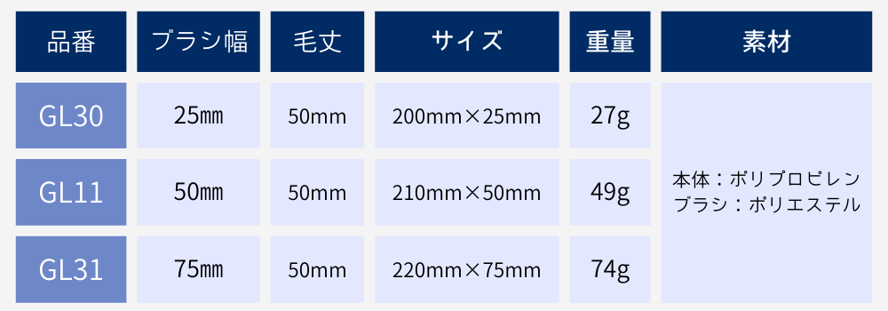 hillbrushソフトタイプ画像